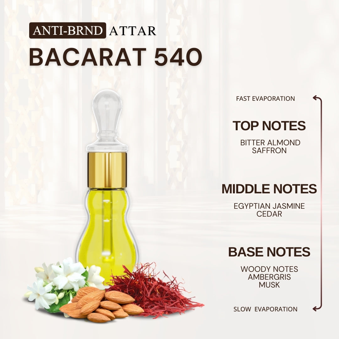 ANTI-BRND BACARAT 540 Attar