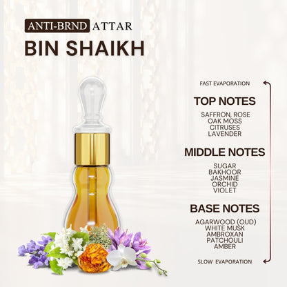 ANTI-BRND BIN SHAIKH ATTAR