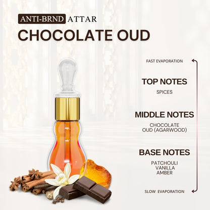 ANTI-BRND CHOCOLATE OUD ATTAR