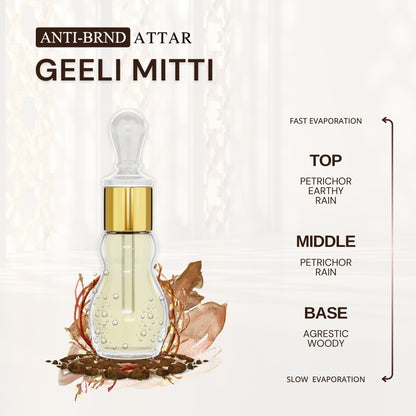 ANTI-BRND GEELI MITTI ATTAR