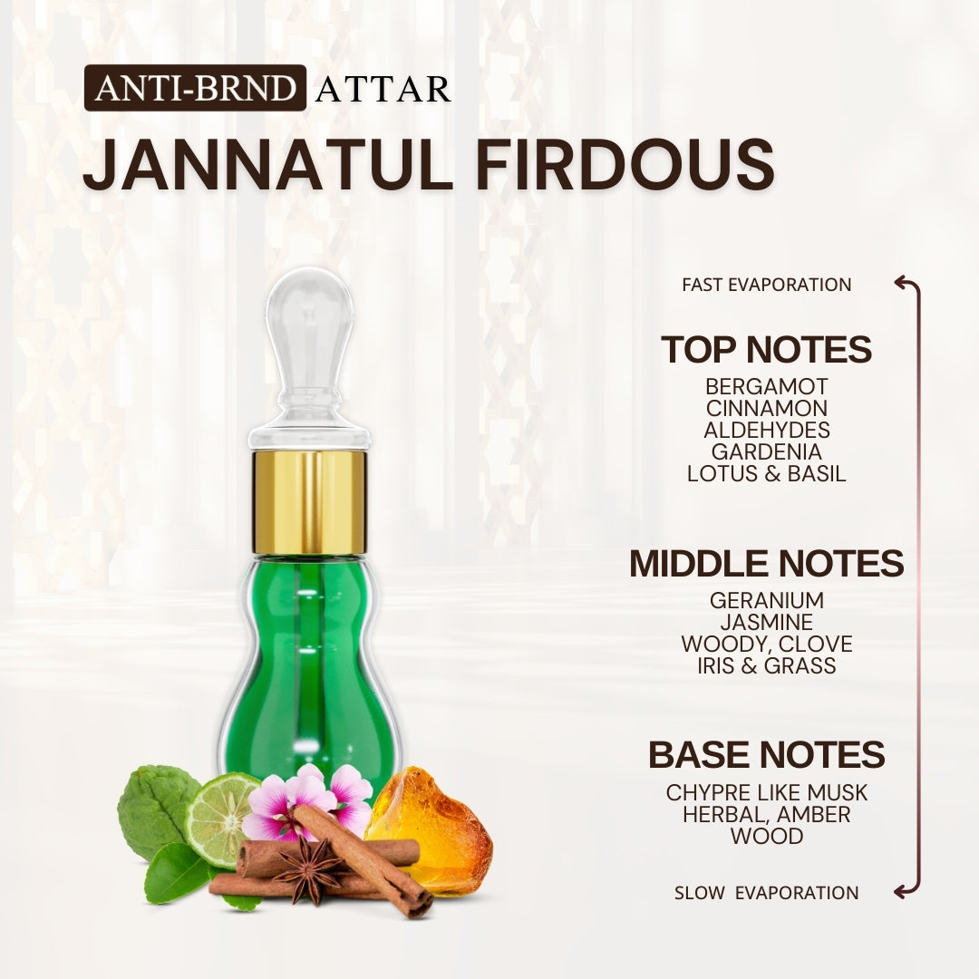 ANTI-BRND JANNATUL FIRDOUS ATTAR