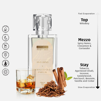 ANTI-BRND X Tobacco Oud Parfum